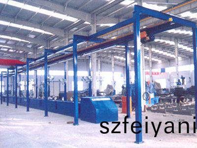 前(qian)橋(qiao)裝(zhuang)配線